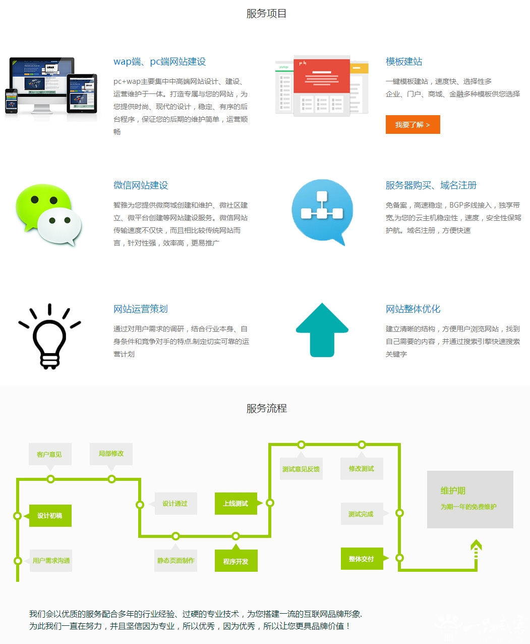 團購網(wǎng)站的設計與開發(fā)全攻略 從概念到實現(xiàn)