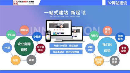 網(wǎng)站設計與開發(fā) 構(gòu)建數(shù)字時代的基石