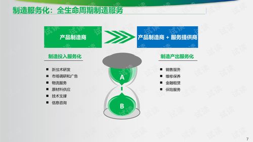 汽車零部件加工行業(yè)工業(yè)互聯(lián)網(wǎng)智能工廠解決方案中的互聯(lián)網(wǎng)數(shù)據(jù)服務(wù)應(yīng)用與價(jià)值